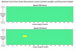 蒙卡达：加比亚对米兰很重要 冬窗米兰因伤病问题需要引进后卫